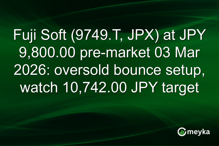 Fuji Soft (9749.T, JPX) at JPY 9,800.00 pre-market 03 Mar 2026: oversold bounce setup, watch 10,742.00 JPY target