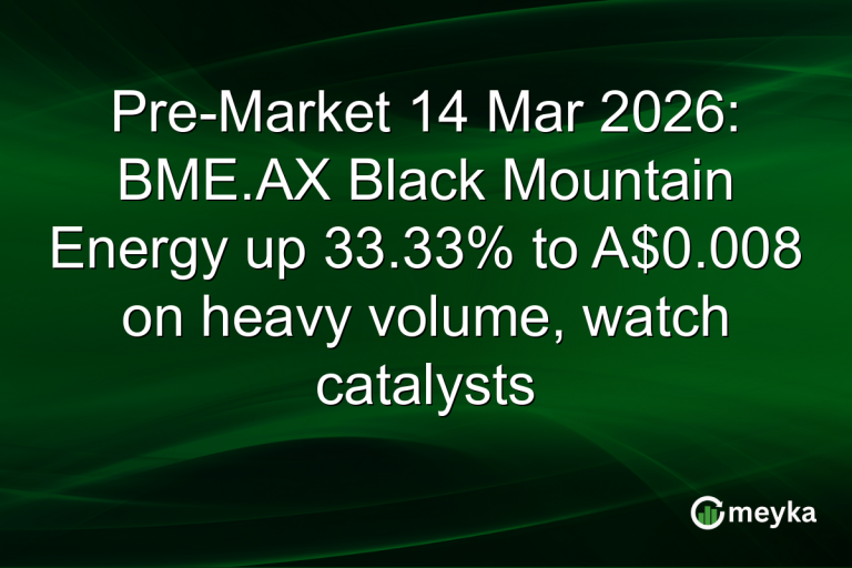 Pre-Market 14 Mar 2026: BME.AX Black Mountain Energy up 33.33% to A$0.008 on heavy volume, watch catalysts