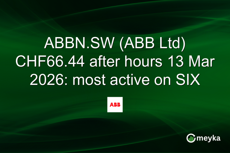 ABBN.SW (ABB Ltd) CHF66.44 after hours 13 Mar 2026: most active on SIX