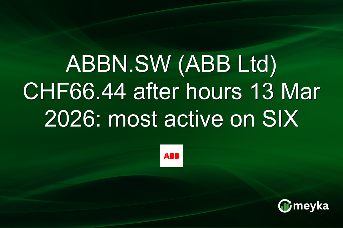 ABBN.SW (ABB Ltd) CHF66.44 after hours 13 Mar 2026: most active on SIX