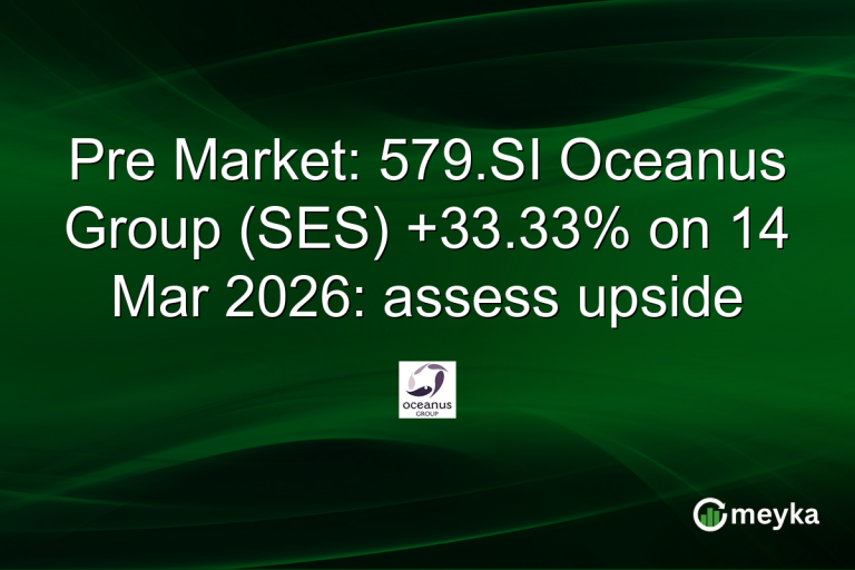 Pre Market: 579.SI Oceanus Group (SES) +33.33% on 14 Mar 2026: assess upside