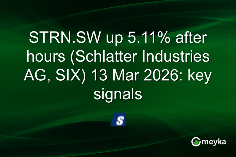 STRN.SW up 5.11% after hours (Schlatter Industries AG, SIX) 13 Mar 2026: key signals