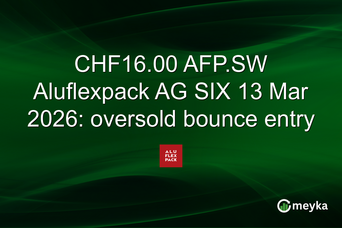 CHF16.00 AFP.SW Aluflexpack AG SIX 13 Mar 2026: oversold bounce entry