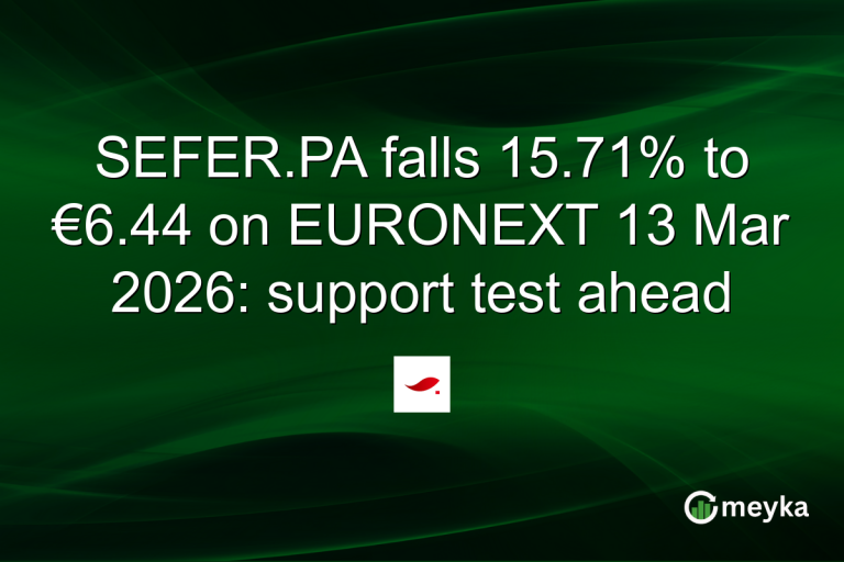 SEFER.PA falls 15.71% to €6.44 on EURONEXT 13 Mar 2026: support test ahead