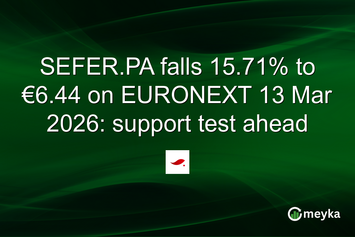 SEFER.PA falls 15.71% to €6.44 on EURONEXT 13 Mar 2026: support test ahead