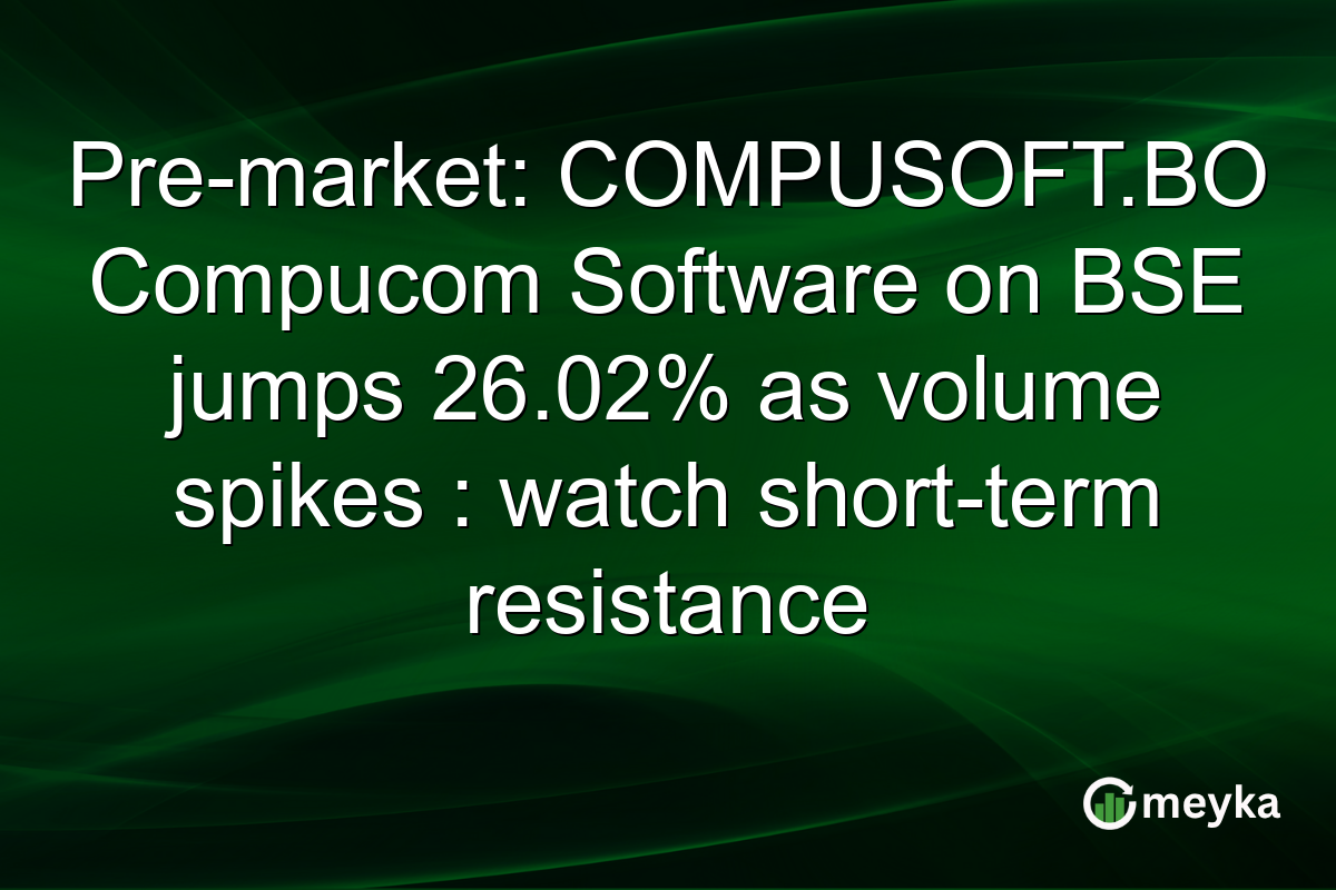 Pre-market: COMPUSOFT.BO Compucom Software on BSE jumps 26.02% as volume spikes : watch short-term resistance