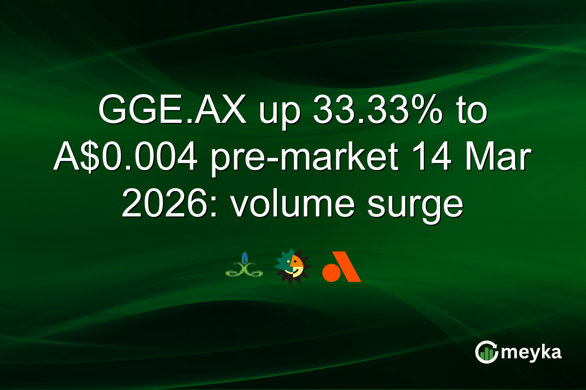 GGE.AX up 33.33% to A$0.004 pre-market 14 Mar 2026: volume surge