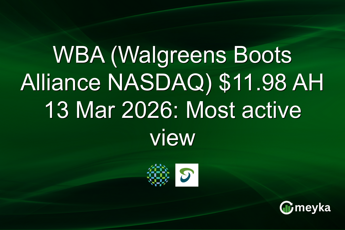 WBA (Walgreens Boots Alliance NASDAQ) $11.98 AH 13 Mar 2026: Most active view
