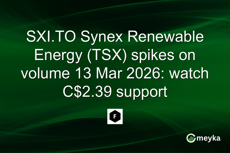 SXI.TO Synex Renewable Energy (TSX) spikes on volume 13 Mar 2026: watch C$2.39 support