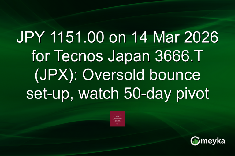 JPY 1151.00 on 14 Mar 2026 for Tecnos Japan 3666.T (JPX): Oversold bounce set-up, watch 50-day pivot