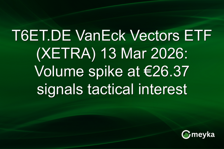 T6ET.DE VanEck Vectors ETF (XETRA) 13 Mar 2026: Volume spike at €26.37 signals tactical interest