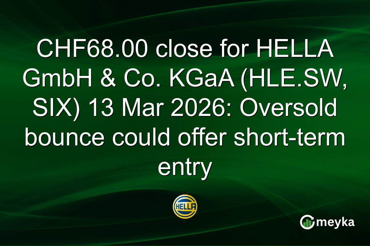 CHF68.00 close for HELLA GmbH & Co. KGaA (HLE.SW, SIX) 13 Mar 2026: Oversold bounce could offer short-term entry