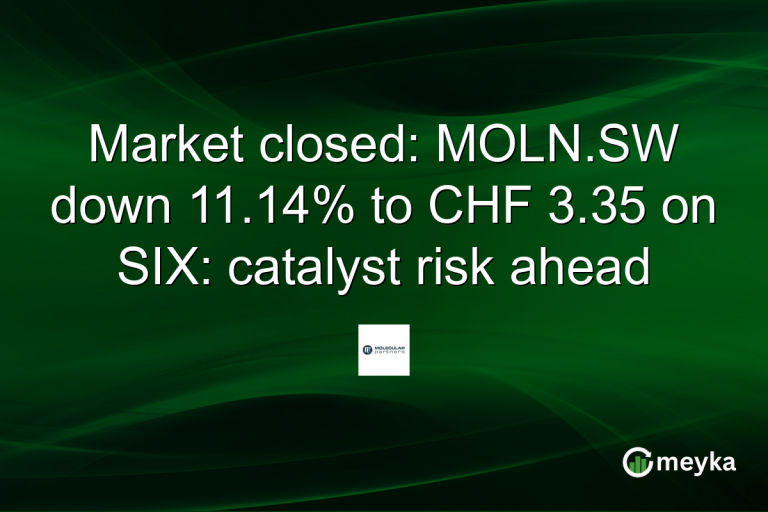 Market closed: MOLN.SW down 11.14% to CHF 3.35 on SIX: catalyst risk ahead