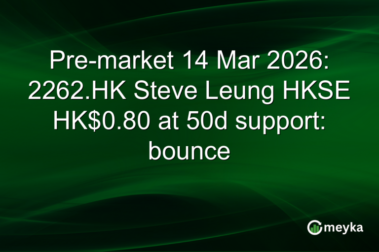 Pre-market 14 Mar 2026: 2262.HK Steve Leung HKSE HK$0.80 at 50d support: bounce