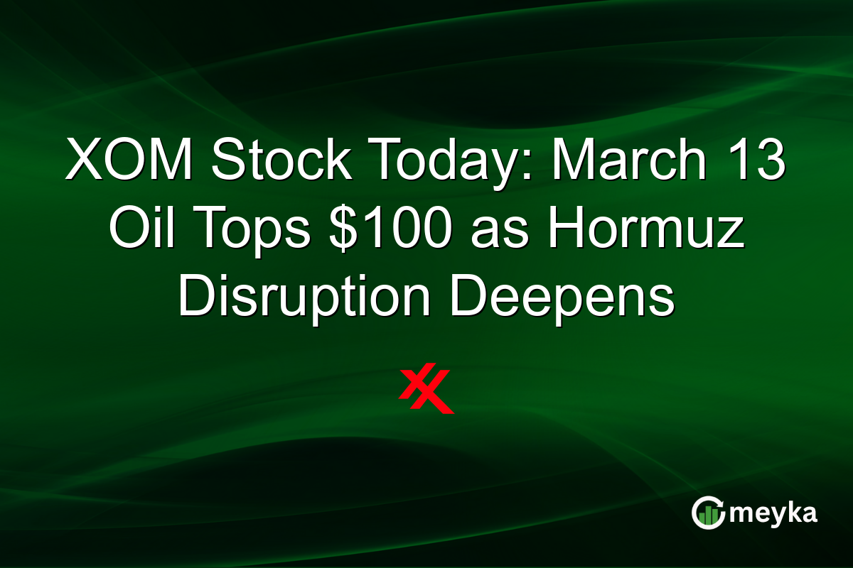 XOM Stock Today: March 13 Oil Tops $100 as Hormuz Disruption Deepens