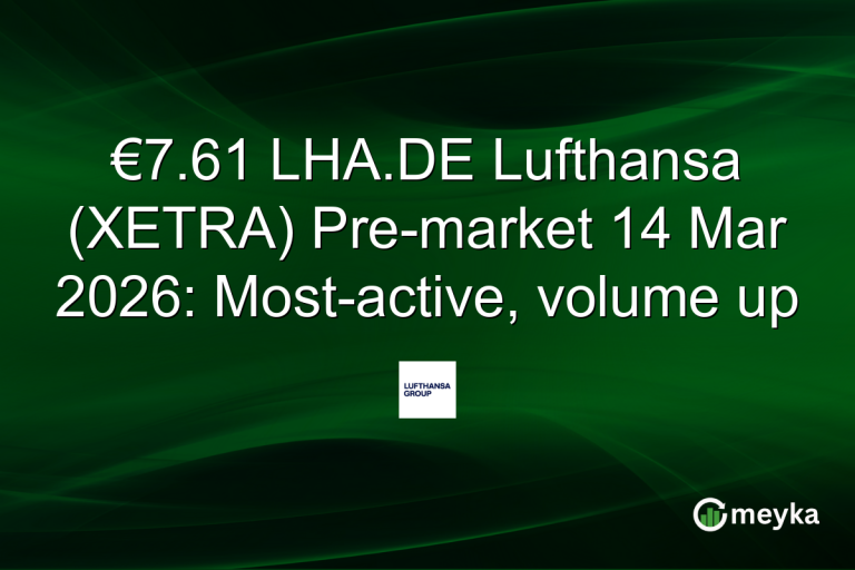 €7.61 LHA.DE Lufthansa (XETRA) Pre-market 14 Mar 2026: Most-active, volume up