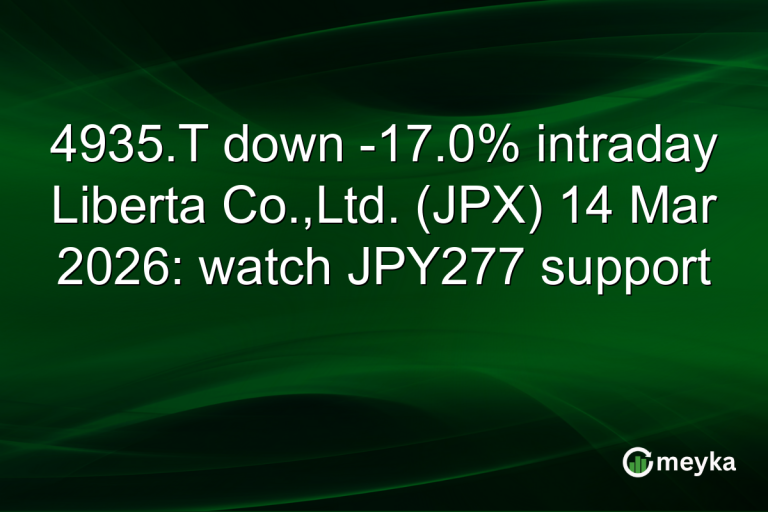 4935.T down -17.0% intraday Liberta Co.,Ltd. (JPX) 14 Mar 2026: watch JPY277 support