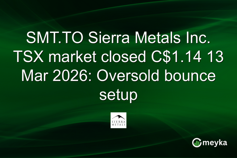 SMT.TO Sierra Metals Inc. TSX market closed C$1.14 13 Mar 2026: Oversold bounce setup