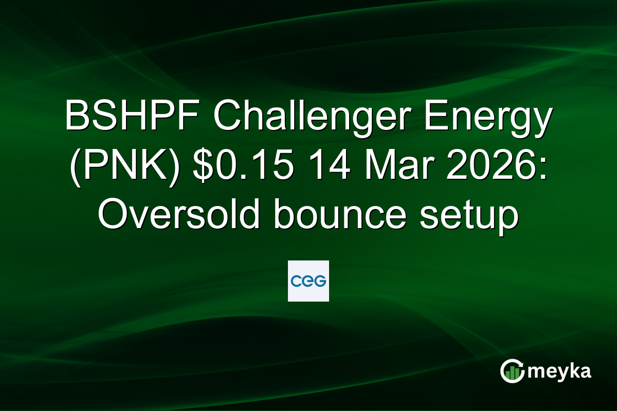 BSHPF Challenger Energy (PNK) $0.15 14 Mar 2026: Oversold bounce setup