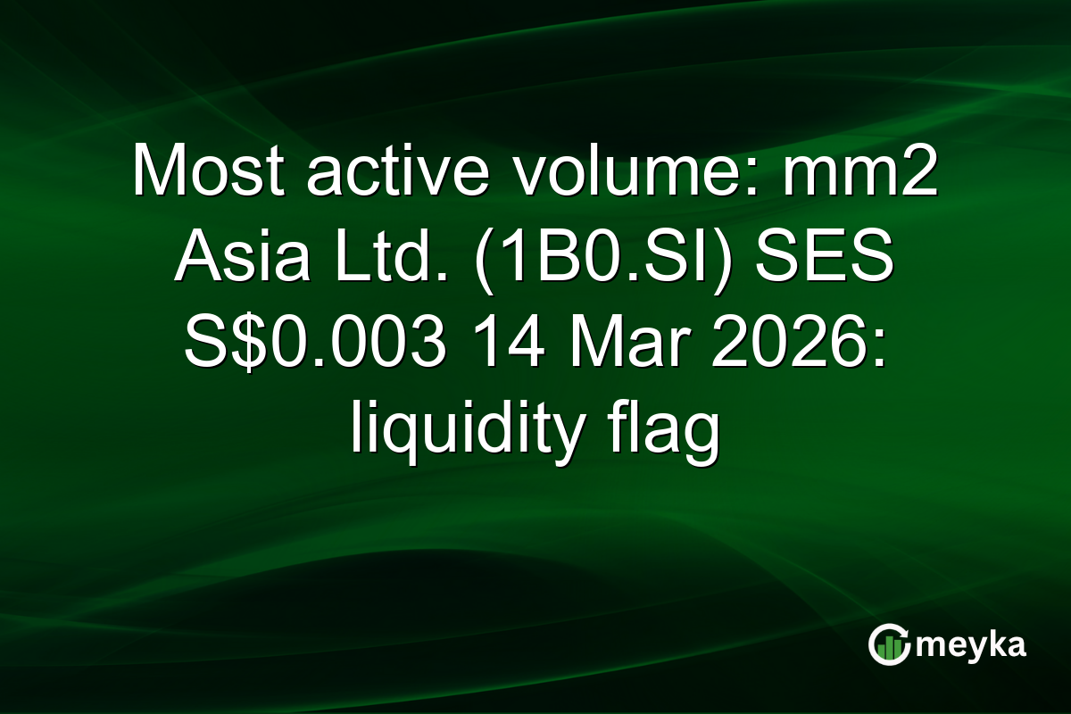 Most active volume: mm2 Asia Ltd. (1B0.SI) SES S$0.003 14 Mar 2026: liquidity flag