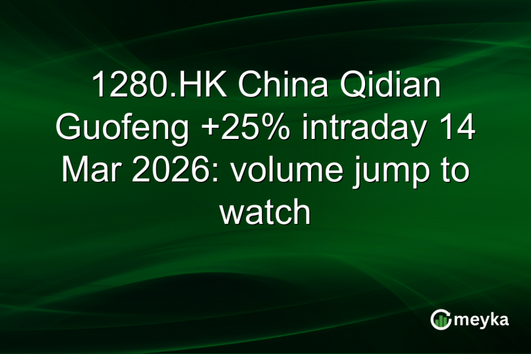 1280.HK China Qidian Guofeng +25% intraday 14 Mar 2026: volume jump to watch