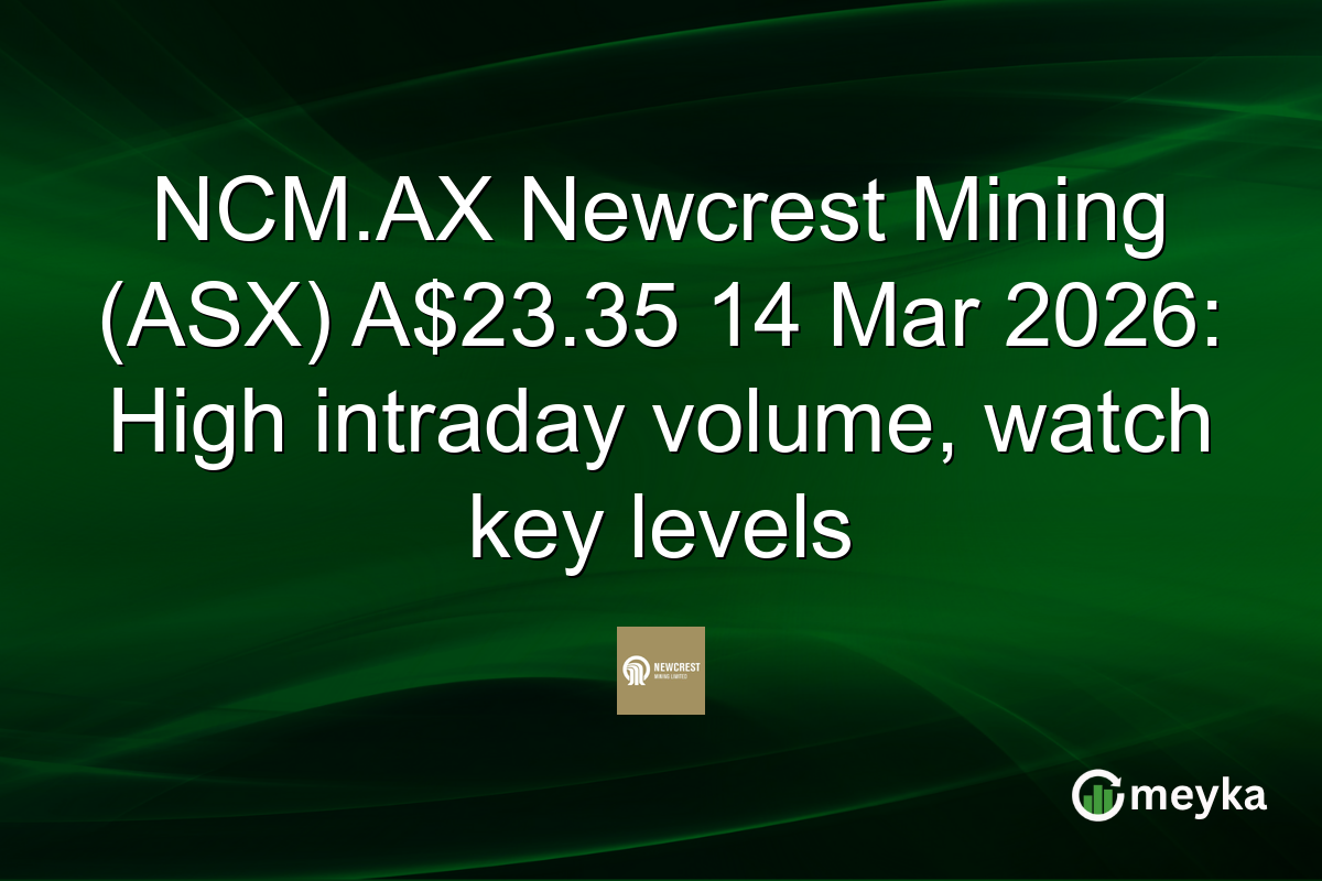 NCM.AX Newcrest Mining (ASX) A$23.35 14 Mar 2026: High intraday volume, watch key levels