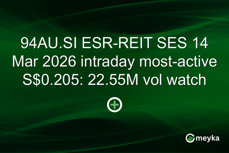 94AU.SI ESR-REIT SES 14 Mar 2026 intraday most-active S$0.205: 22.55M vol watch