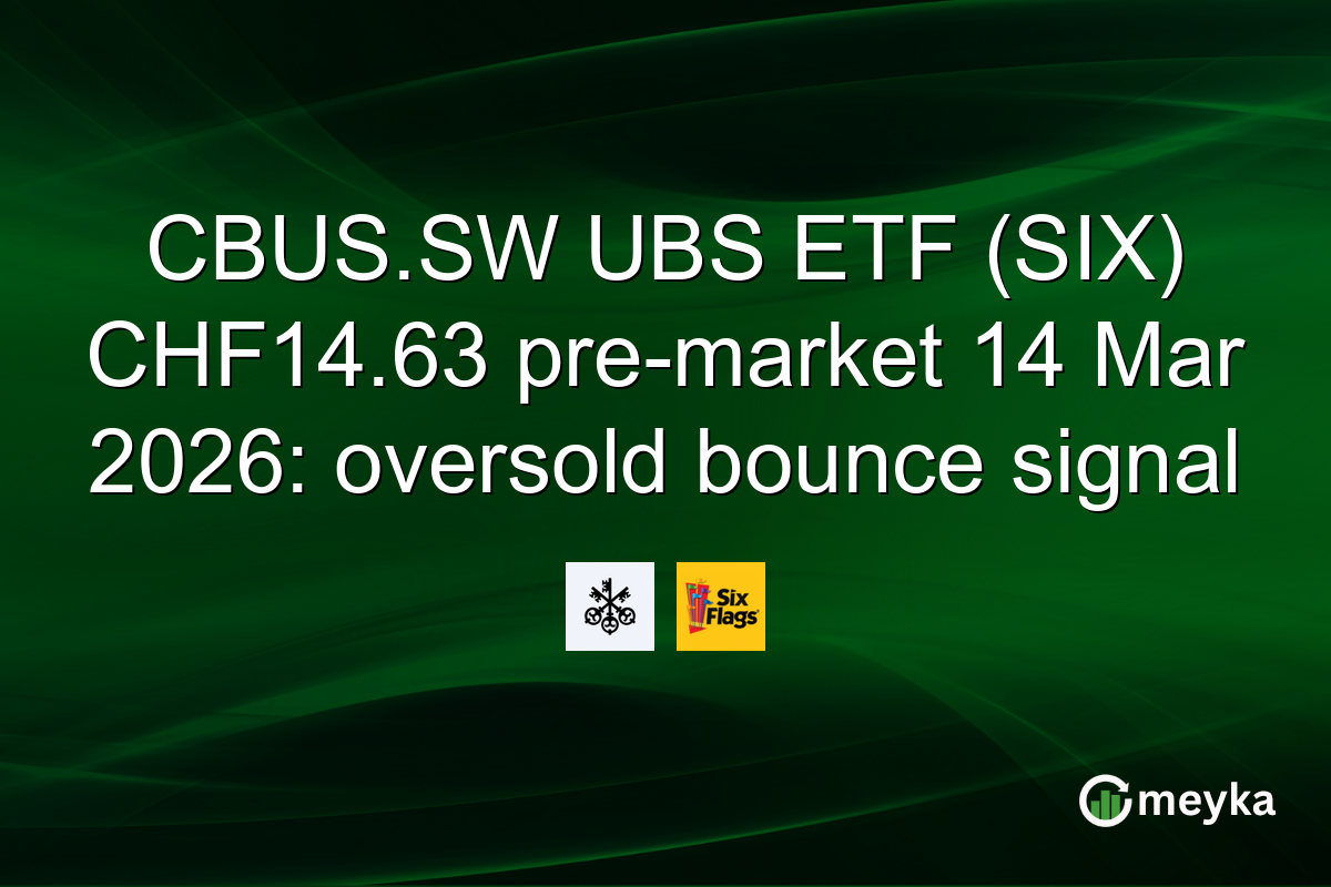 CBUS.SW UBS ETF (SIX) CHF14.63 pre-market 14 Mar 2026: oversold bounce signal