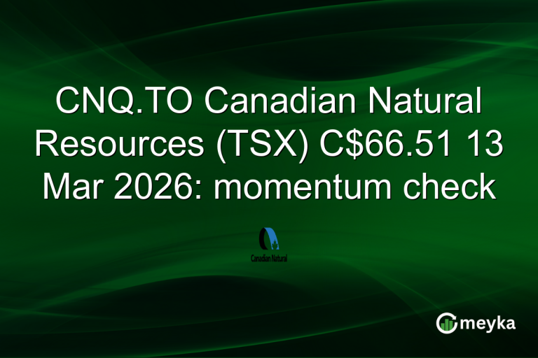 CNQ.TO Canadian Natural Resources (TSX) C$66.51 13 Mar 2026: momentum check