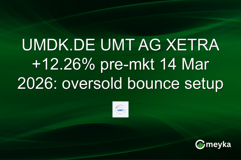 UMDK.DE UMT AG XETRA +12.26% pre-mkt 14 Mar 2026: oversold bounce setup