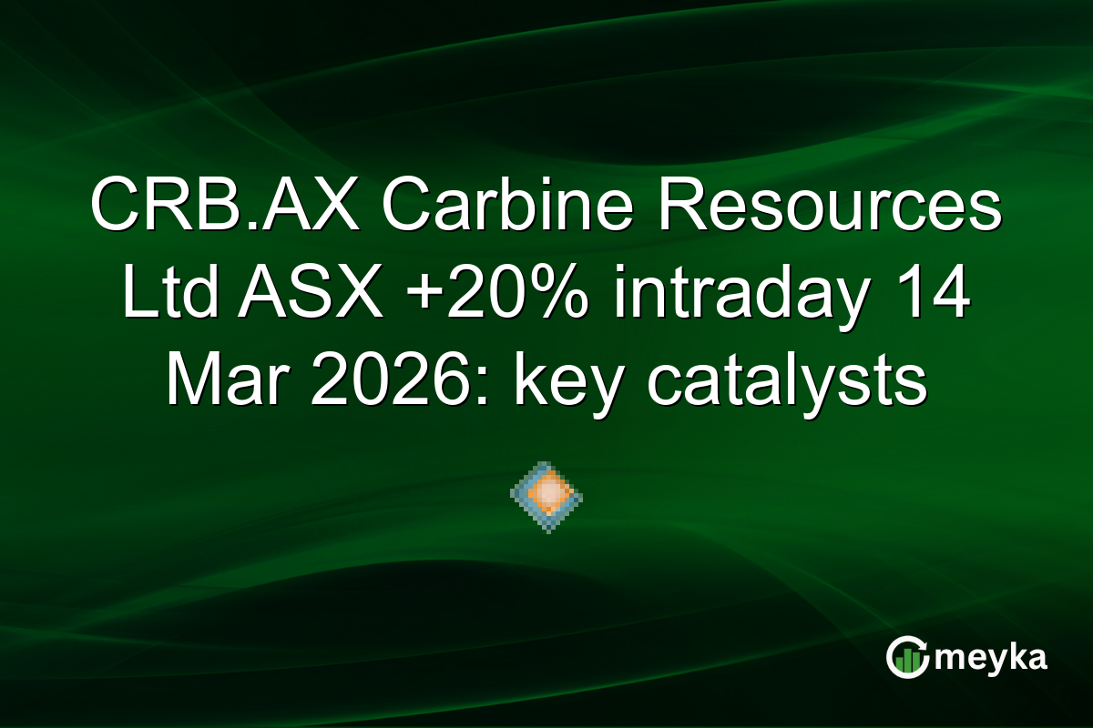 CRB.AX Carbine Resources Ltd ASX +20% intraday 14 Mar 2026: key catalysts