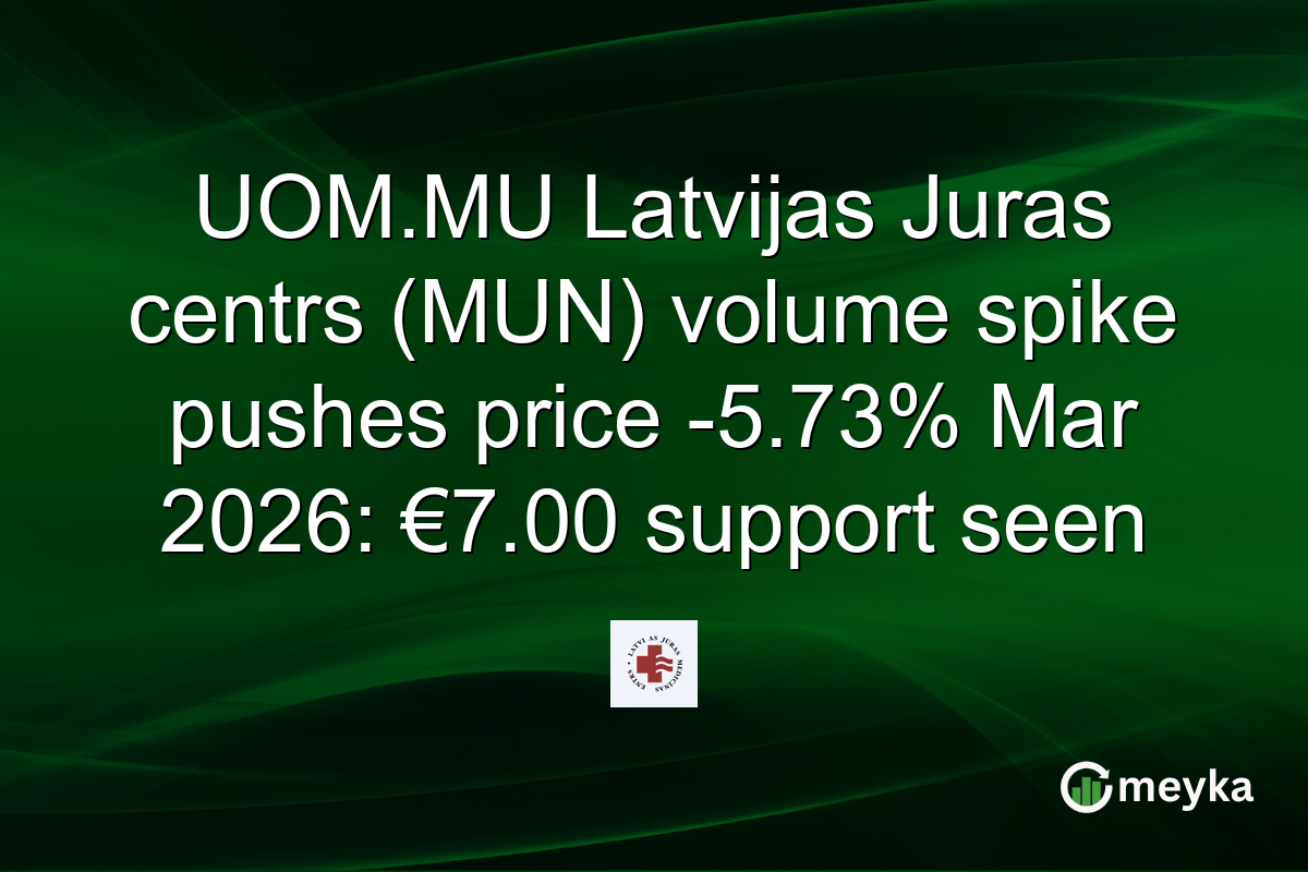 UOM.MU Latvijas Juras centrs (MUN) volume spike pushes price -5.73% Mar 2026: €7.00 support seen