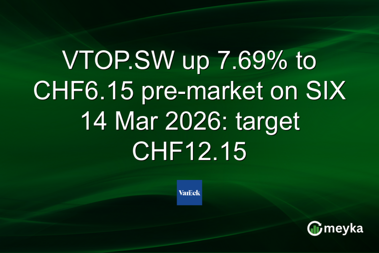 VTOP.SW up 7.69% to CHF6.15 pre-market on SIX 14 Mar 2026: target CHF12.15