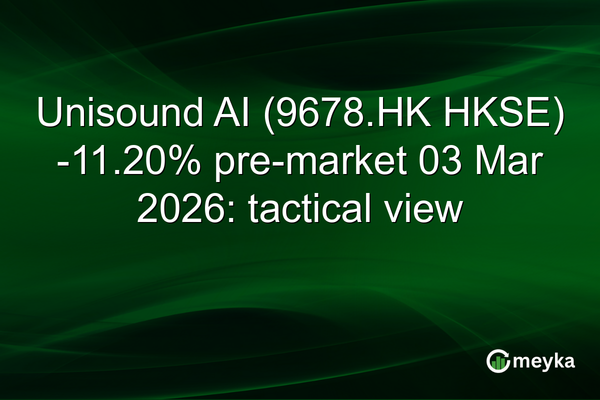 Unisound AI (9678.HK HKSE) -11.20% pre-market 03 Mar 2026: tactical view