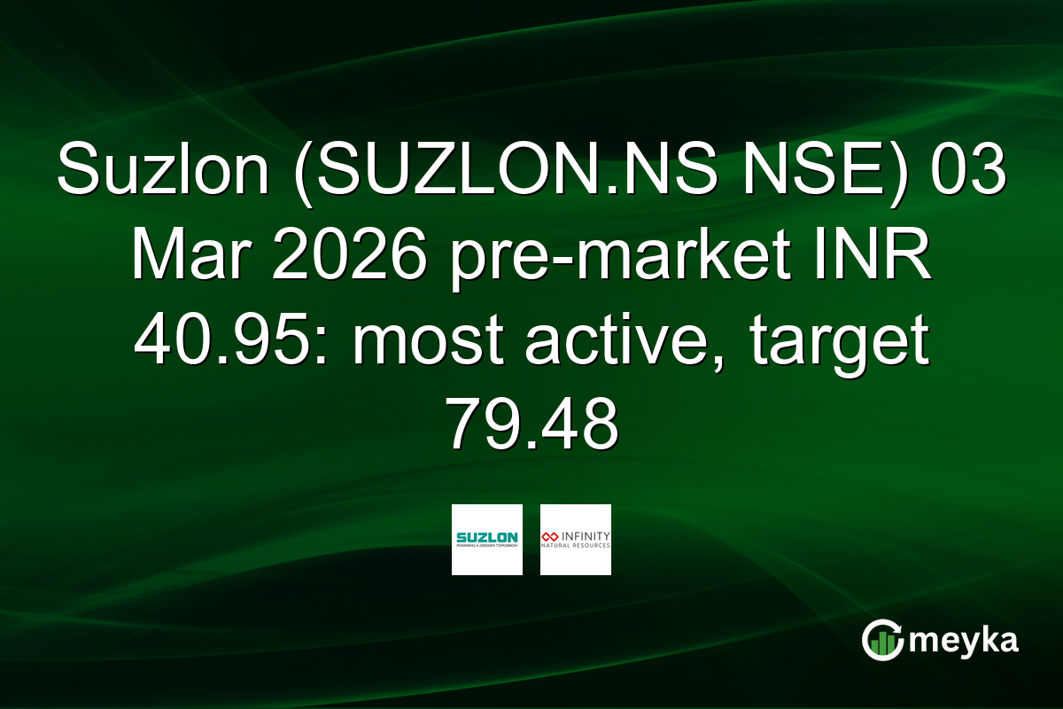 Suzlon (SUZLON.NS NSE) 03 Mar 2026 pre-market INR 40.95: most active, target 79.48