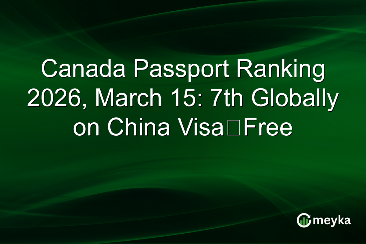 Canada Passport Ranking 2026, March 15: 7th Globally on China Visa‑Free