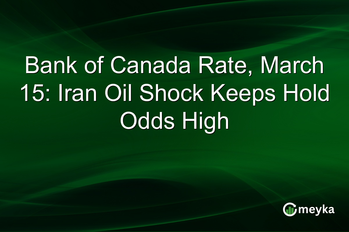 Bank of Canada Rate, March 15: Iran Oil Shock Keeps Hold Odds High