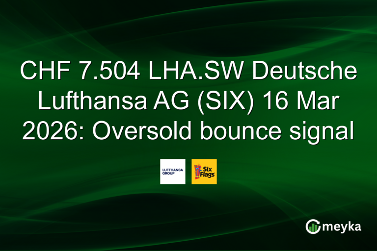 CHF 7.504 LHA.SW Deutsche Lufthansa AG (SIX) 16 Mar 2026: Oversold bounce signal