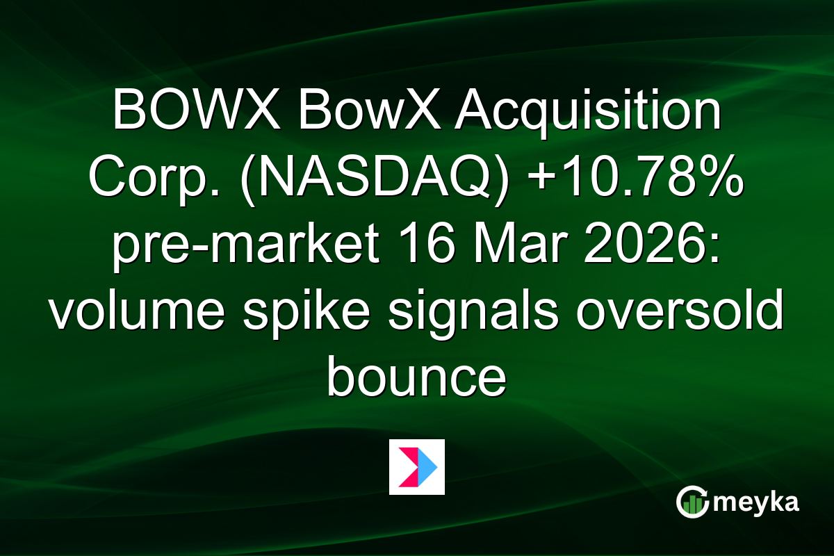 BOWX BowX Acquisition Corp. (NASDAQ) +10.78% pre-market 16 Mar 2026: volume spike signals oversold bounce