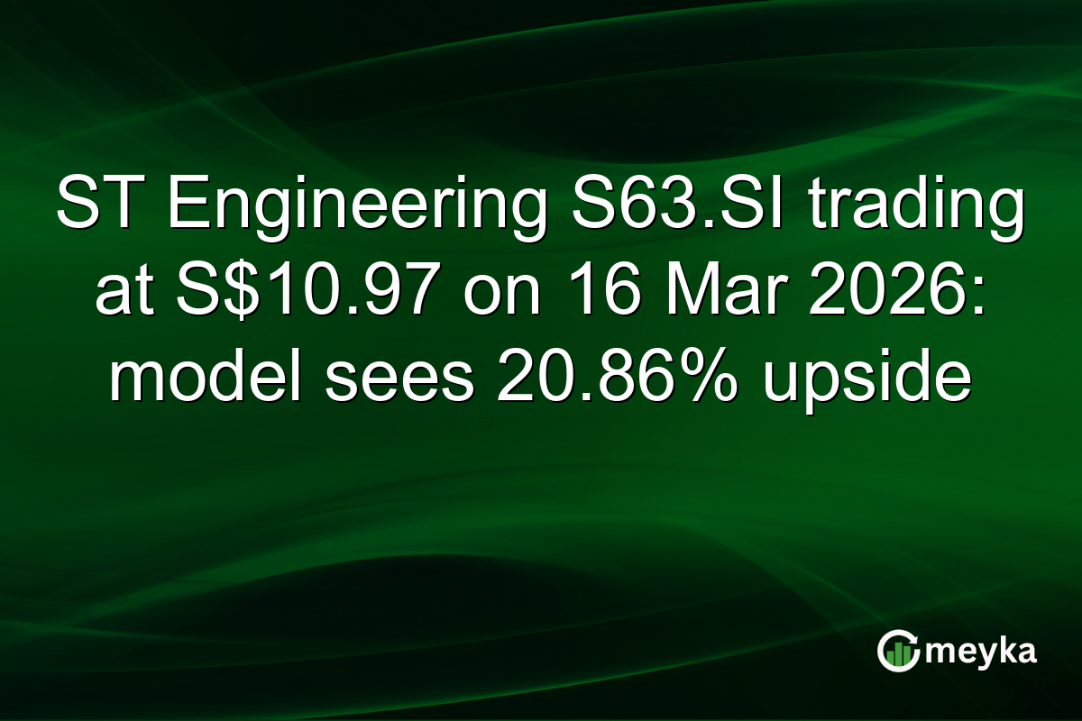 ST Engineering S63.SI trading at S$10.97 on 16 Mar 2026: model sees 20.86% upside
