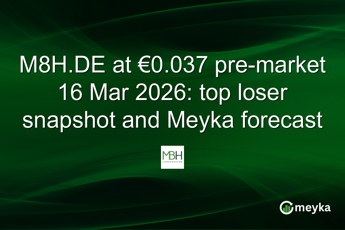 M8H.DE at β¬0.037 pre-market 16 Mar 2026: top loser snapshot and Meyka forecast
