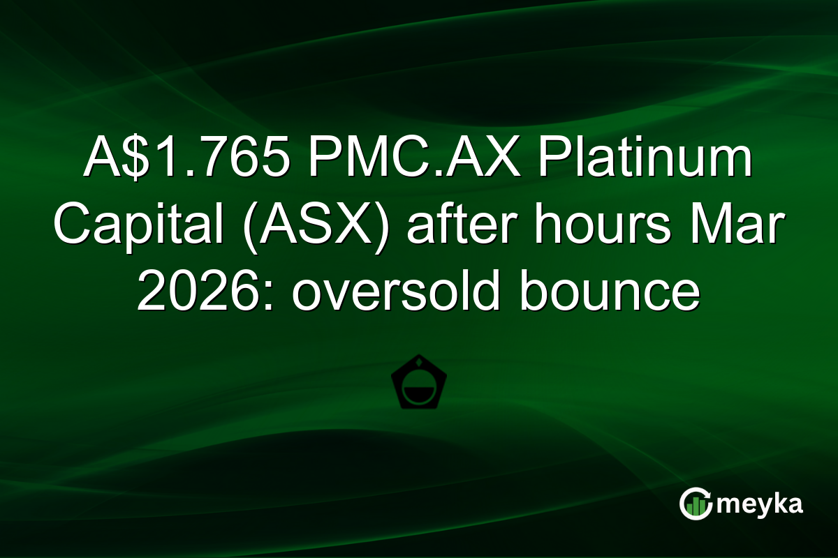 A$1.765 PMC.AX Platinum Capital (ASX) after hours Mar 2026: oversold bounce