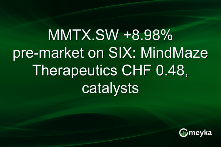MMTX.SW +8.98% pre-market on SIX: MindMaze Therapeutics CHF 0.48, catalysts