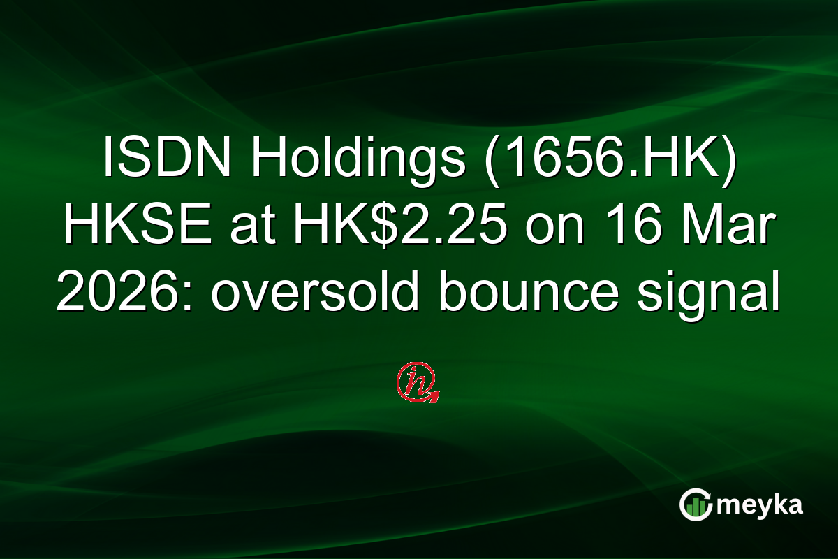 ISDN Holdings (1656.HK) HKSE at HK$2.25 on 16 Mar 2026: oversold bounce signal