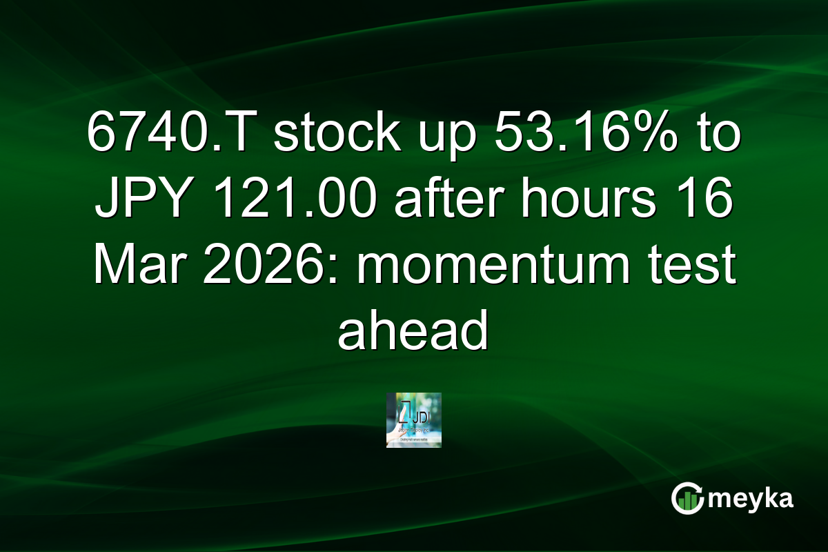6740.T stock up 53.16% to JPY 121.00 after hours 16 Mar 2026: momentum test ahead