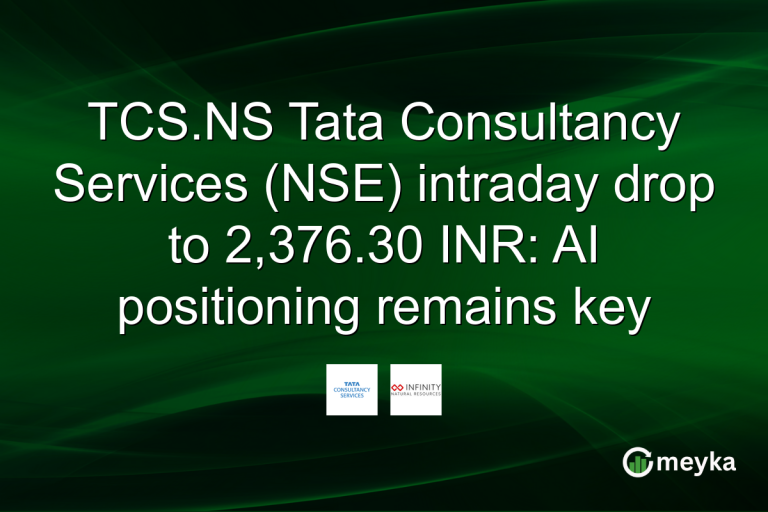 TCS.NS Tata Consultancy Services (NSE) intraday drop to 2,376.30 INR: AI positioning remains key