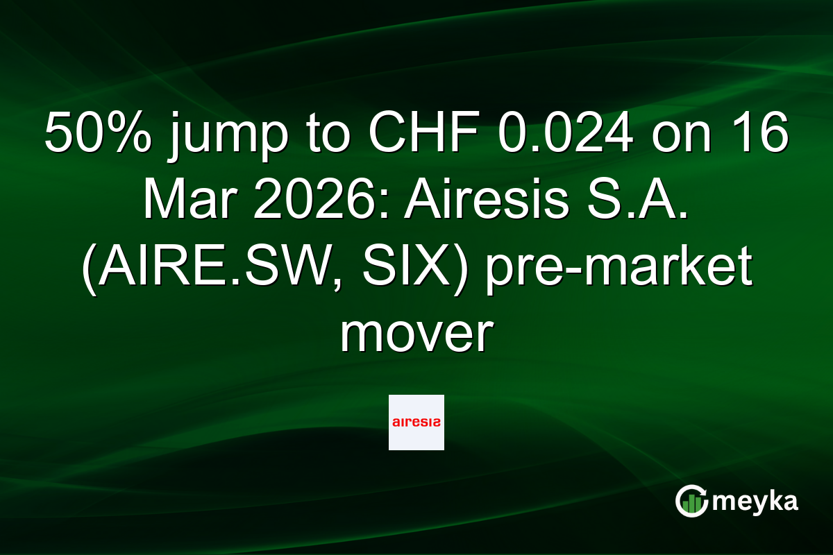 50% jump to CHF 0.024 on 16 Mar 2026: Airesis S.A. (AIRE.SW, SIX) pre-market mover