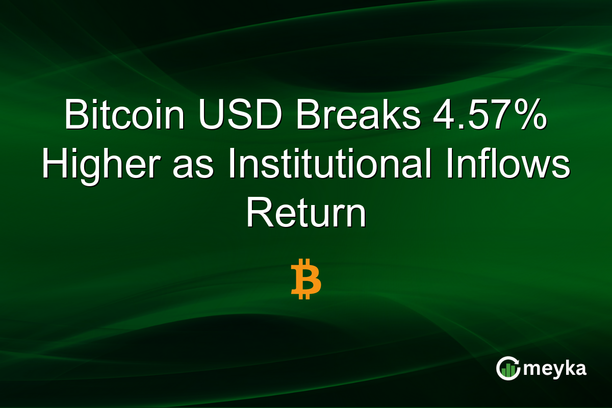 Bitcoin USD Breaks 4.57% Higher as Institutional Inflows Return