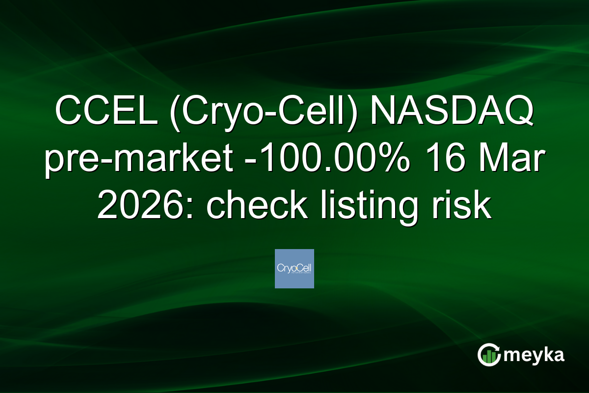 CCEL (Cryo-Cell) NASDAQ pre-market -100.00% 16 Mar 2026: check listing risk