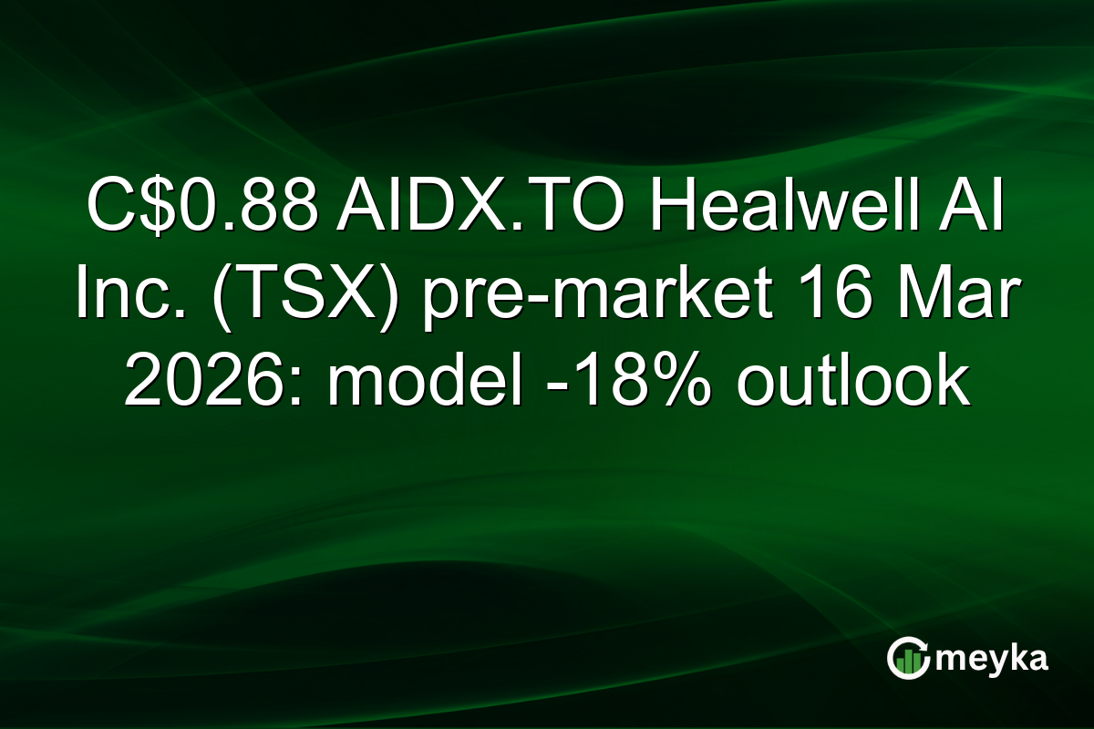 C$0.88 AIDX.TO Healwell AI Inc. (TSX) pre-market 16 Mar 2026: model -18% outlook